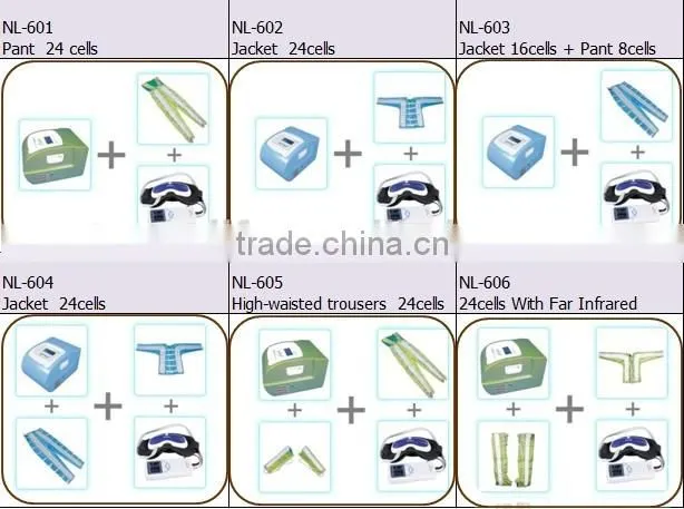 NL-604 Premium machine for face massage/body pressotherapy/equipment presoterapia for loss weight