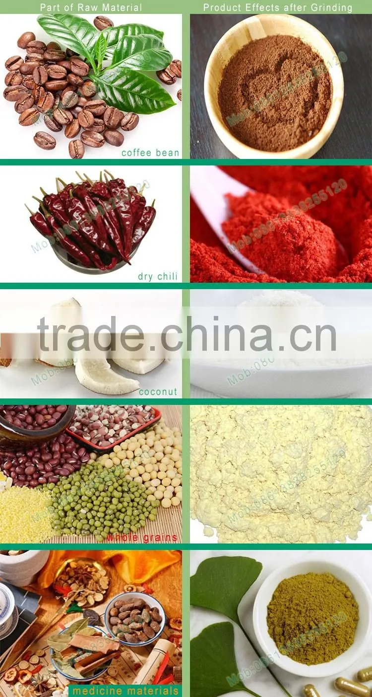 Machine Manufacturer Vegetable Grinding Machine