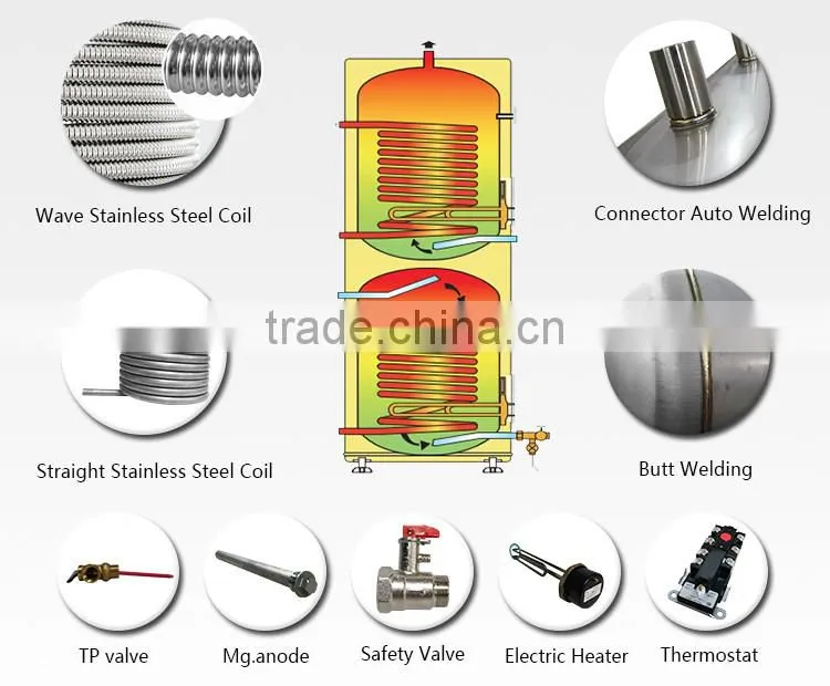 Heat pump tank 100L