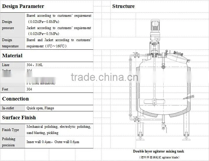 Factory direct supplied custom stainless steel thick agitator mixing tank