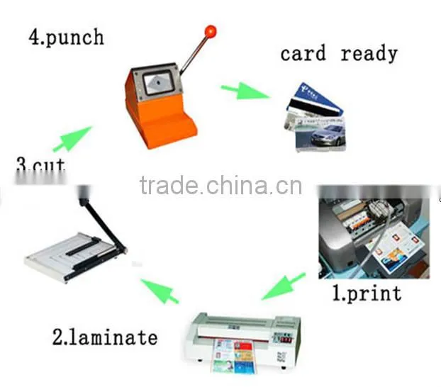 2014 PVC ID Card A4 Flim paper laminator