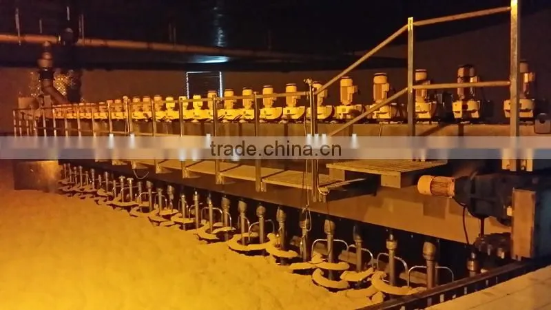 YLF series round turning and discharging machine