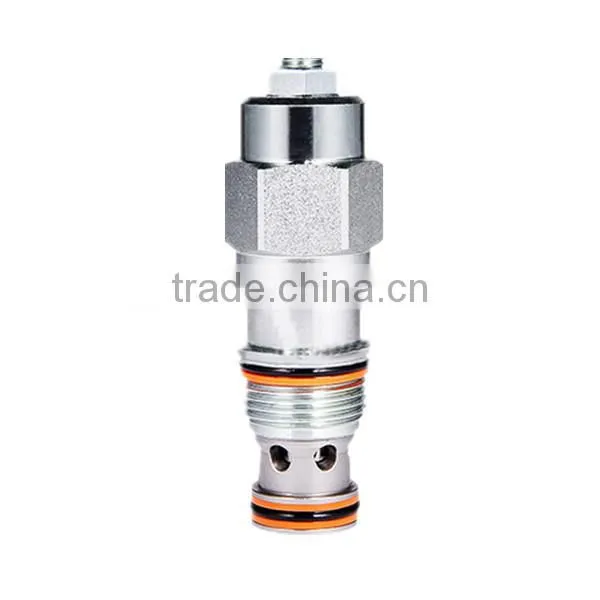 sun hydraulic cartridge valves