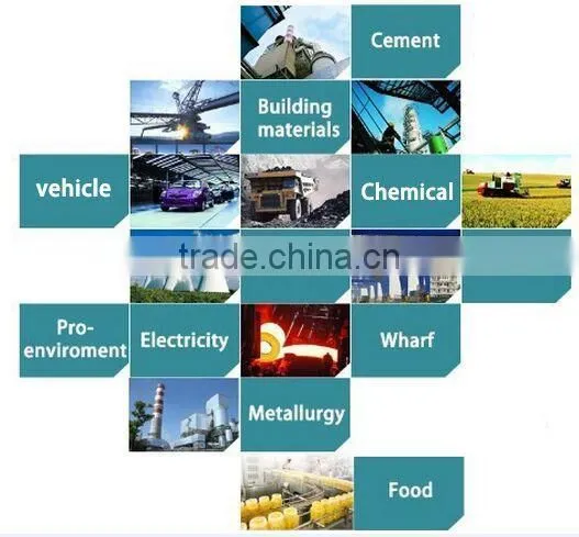 TGL stainless steel totally enclosed Cable Chain drag chain
