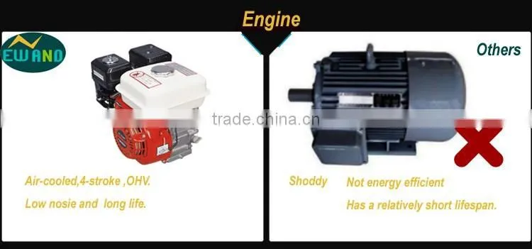 180Bar 2600PSI high pressure gasoline engine washer portable with wheels