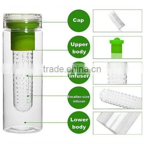 Fruit Infusing Juice Infuser Tritan Water Bottle BPA Free Sports