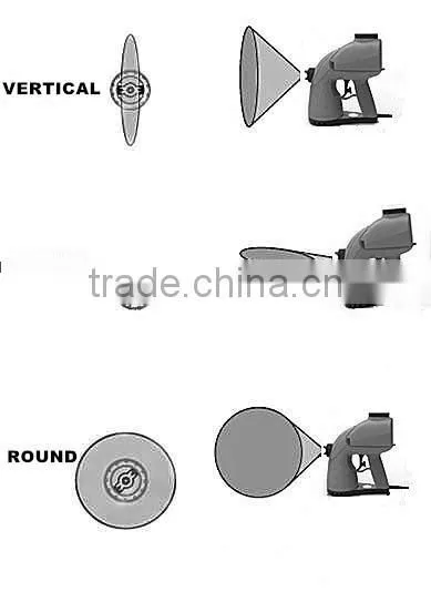 New Arrival HVLP Type Mini Electric Paint Sprayer Q1P-CX15-380