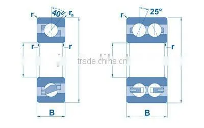 CR Angular contact ball bearings,significant axial loads