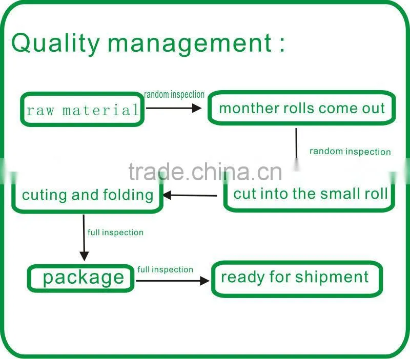 janitorial supplies Nonwoven cloth depilatory wax strips