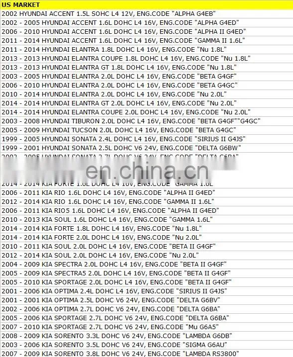 Speed Sensor For Hyun-dai ACCENT ELANTRA SONATA Ki-a RIO OEM 96420-4A600 964204A600