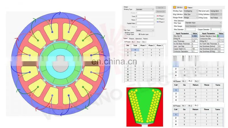 China hardware supplier 180mm winding stator and rotor for brushless dc motor