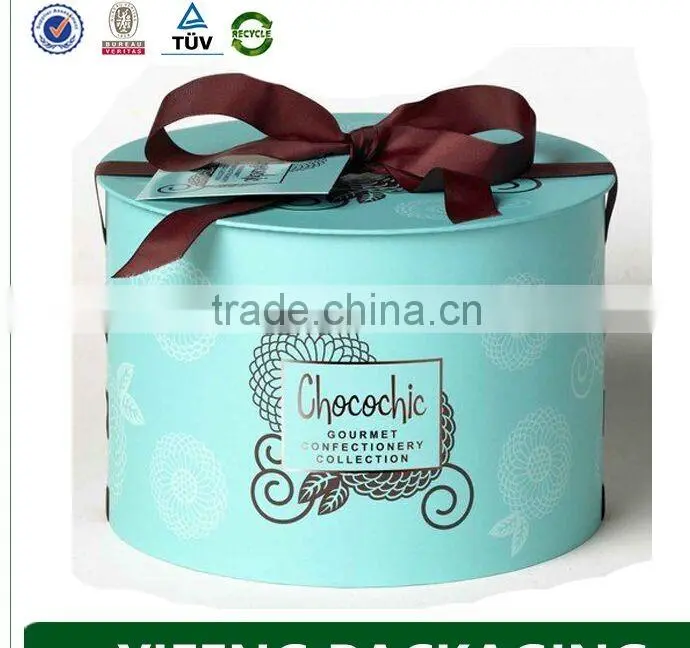 Custom high quality paper tube paper round box in China