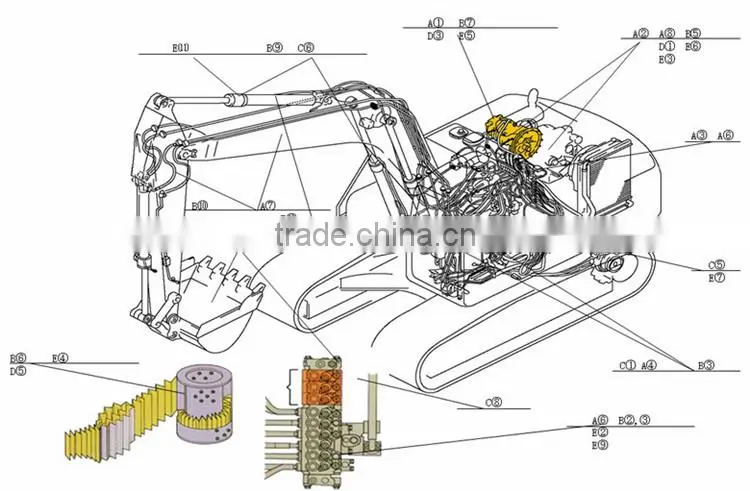 mini excavator and used excavator parts for sale