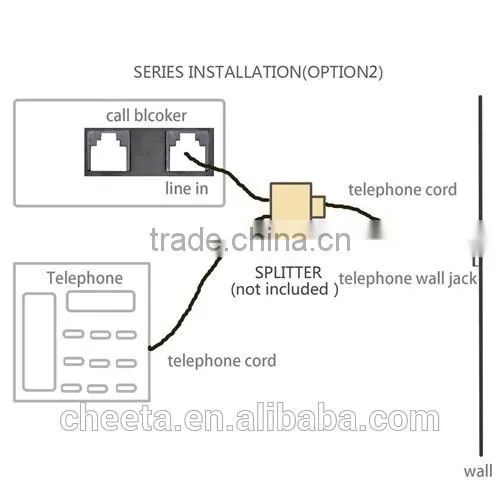 Telephone call blocker with two lines for US