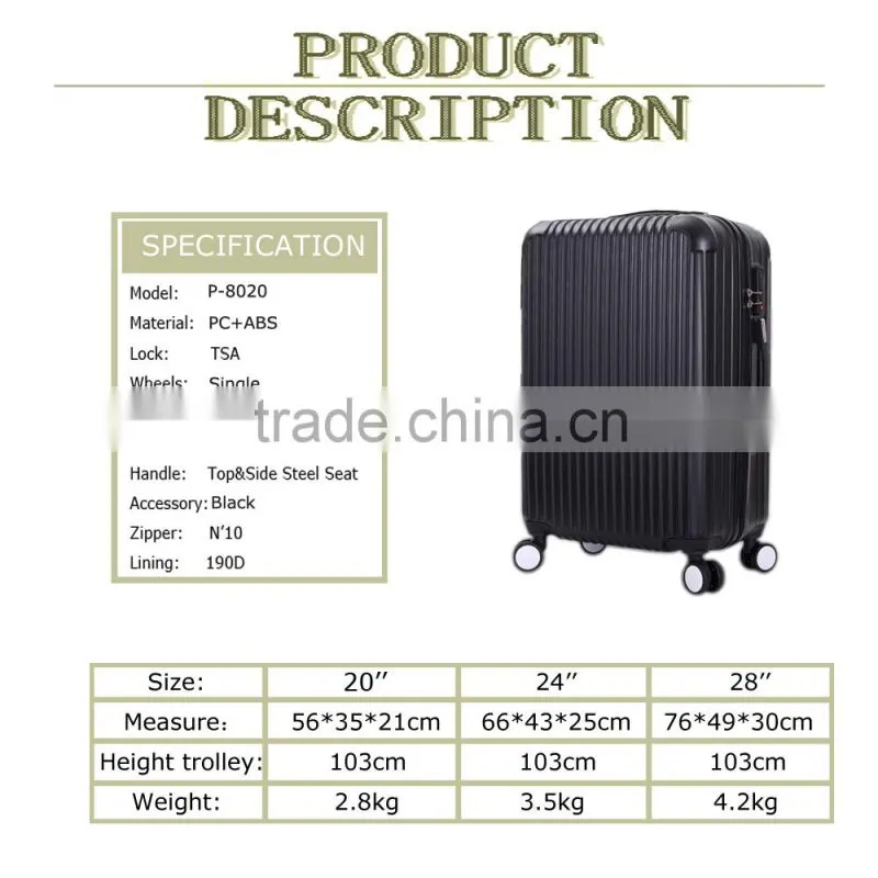 2015 colorfull travel abs luggage set hotselling in Europe market