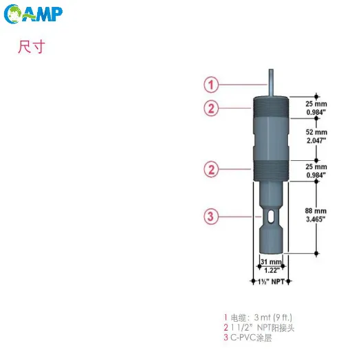 Understanding Conductivity and Its Importance.png