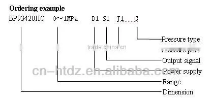 Piezoresistive silicon pressure transmitter with 2088 housing