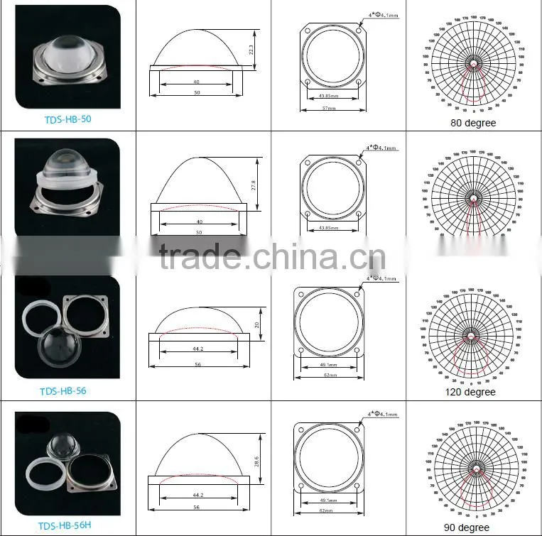 60 degree 78mm bay light led glass optical lens borosilicate