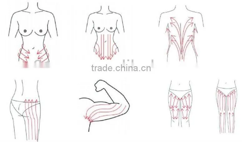 Hot Sale Cavitation and Vacuum RF Slimming Machine for Weight Loss