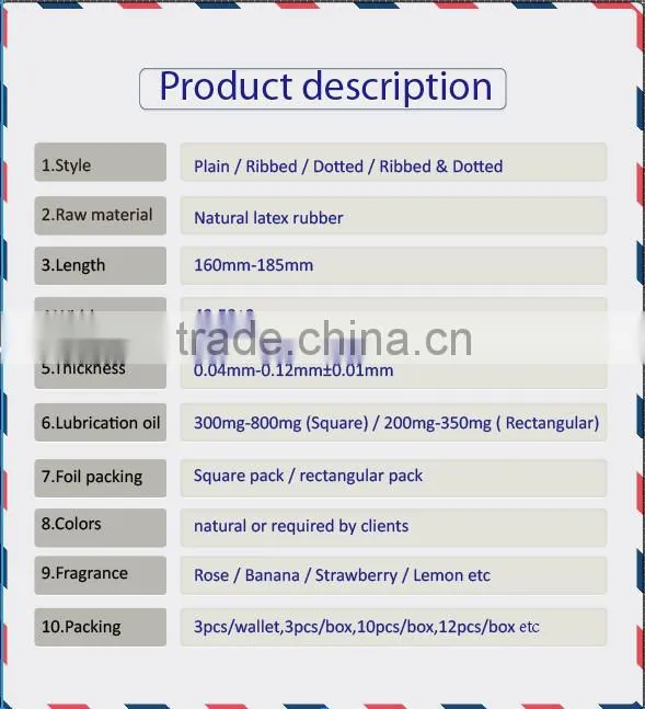 male condom OEM latex product