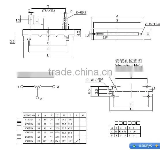 High quality direct sliding potentiometer