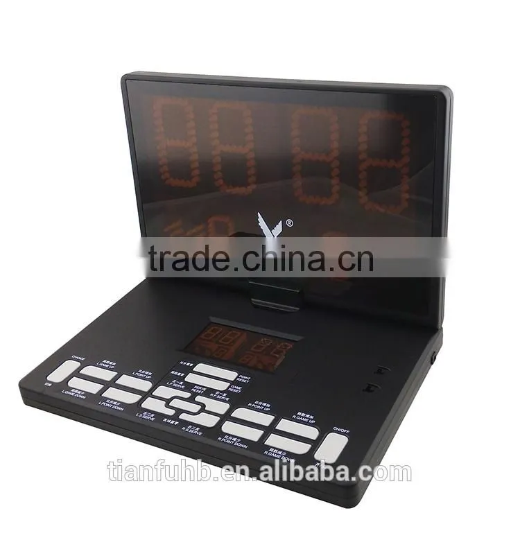 scored board for red led use for more than 100000 hours