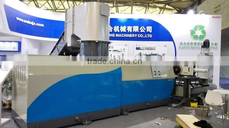 Granulator Erema
