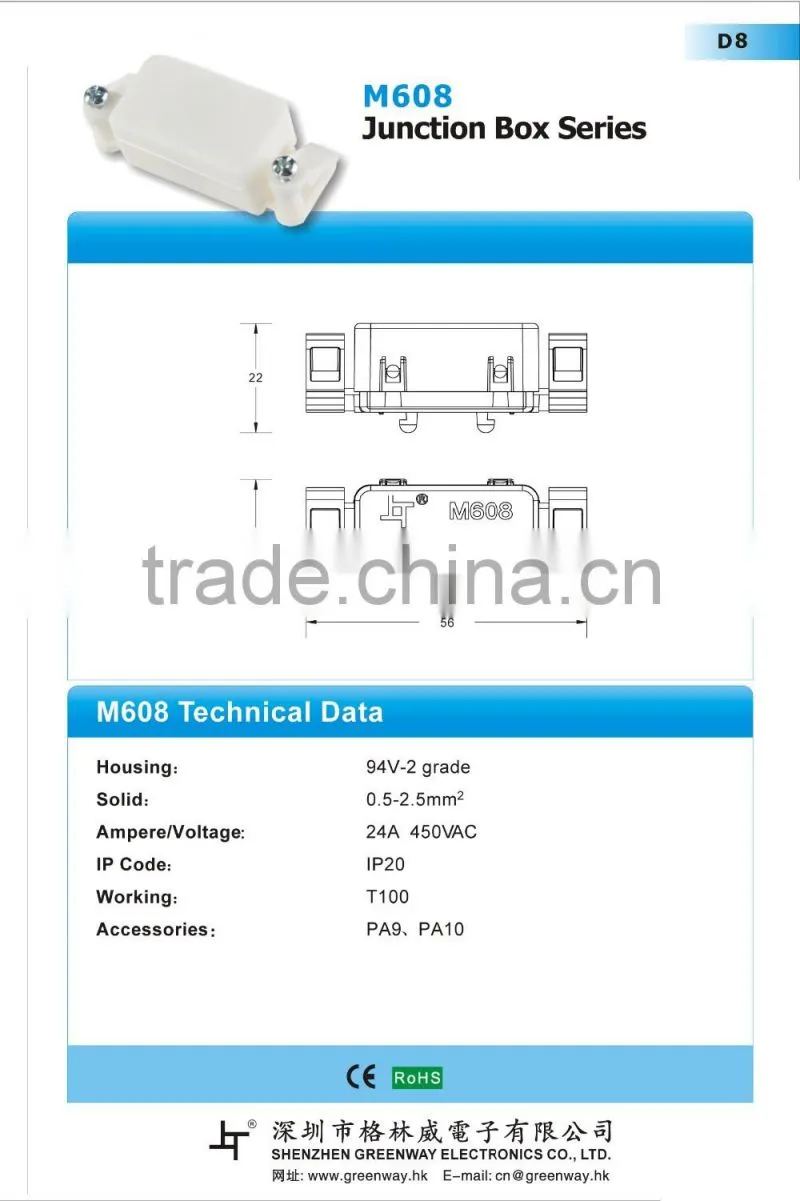 The Best Selling Products In Alibaba IP20 electronic enclosures