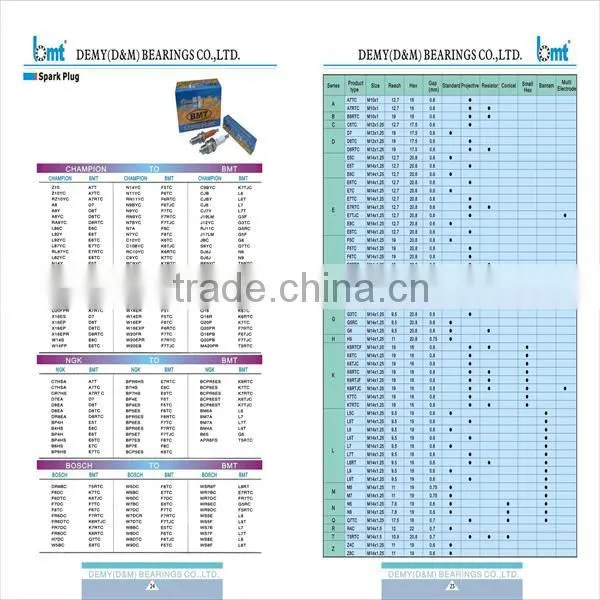 Better quality Spark Plugs E6TC for motorcycle and small engine spark plug