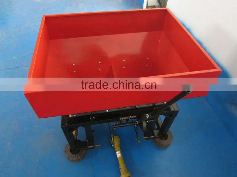 Fertilizer spreader