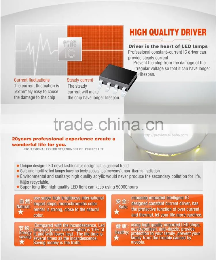 New design 24W aluminium panel light frame with low price