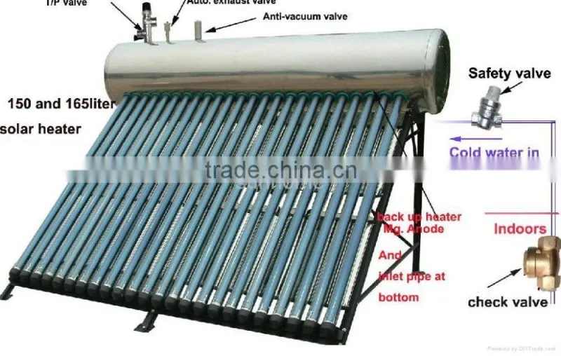 The best popular Integrative heat pipe solar water heaters