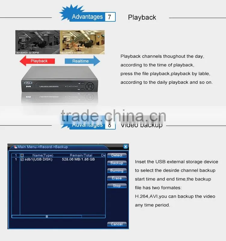 playback real time H.264 standalone 1080P 16CH IP Cam 2MP Hybrid AHD DVR