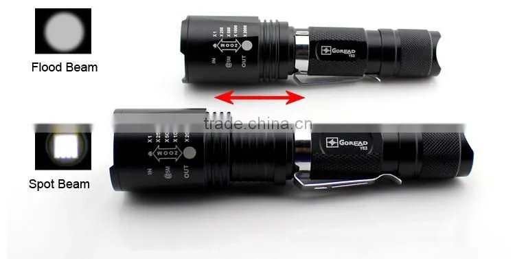 GOREAD Y63 High bright rechargeable focusable XML T6 LED flashlight