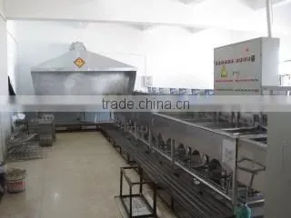 Danyang Hongpeng Optical Glasses Co., Ltd. company overview - view 2
