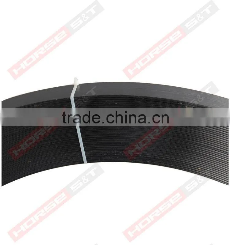 Carbon Fiber Sheet Price