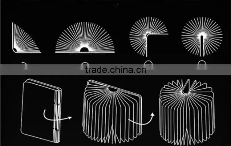 Book shape flexible creative USB led lamp