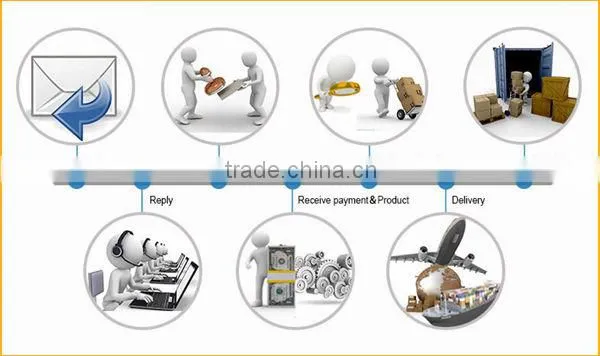 The World Top 500 Brands Design Acrylic LED Display