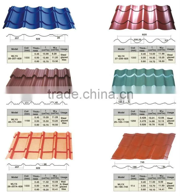 Glazed Tile Sheet Forming machine roof tile making machine