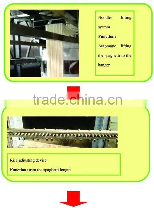 Industrial automatic CE certificates continuous dried stick rice noodles prooduction line