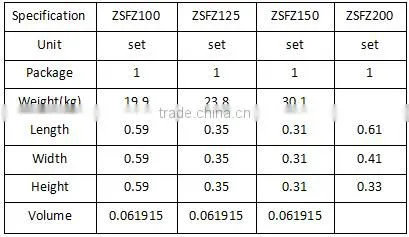 water alarm valve aralrm check valve of good quality