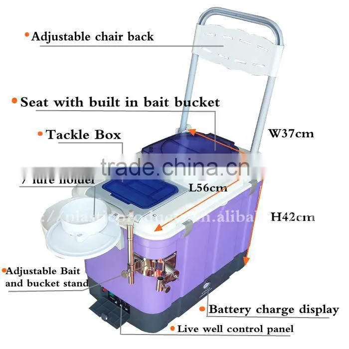 F8002-A 2016 Stainless steel configuration Multifunctional plastic fishing tackle seat box