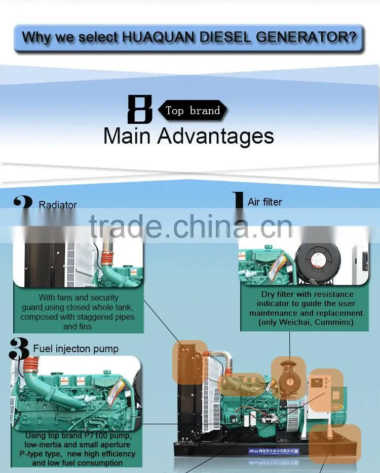 Famous brand !!! industrial diesel electric power generator