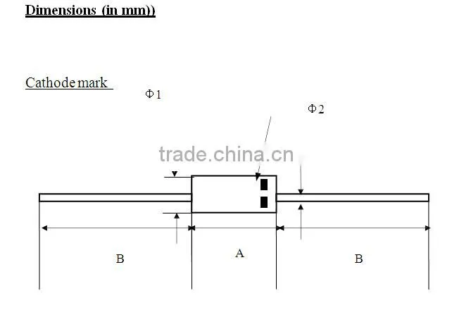 High junction temperature HV diodes HV-2CL2FM
