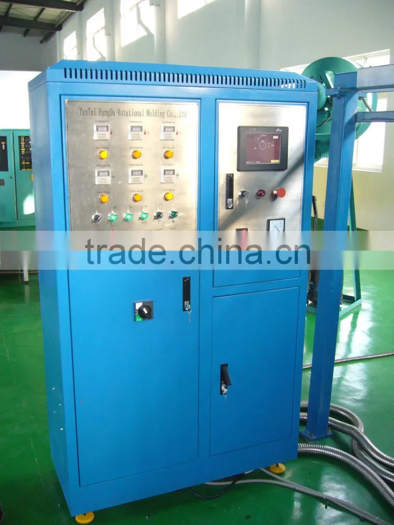 Fangda Brand carousel rotomolding machine