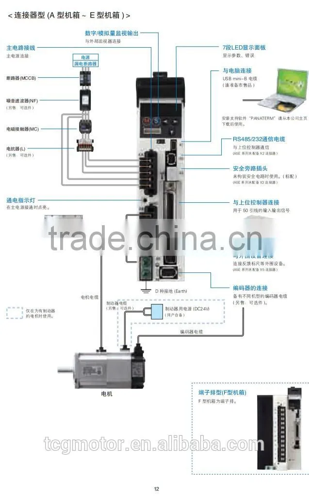 750w Panasonic AC Servo motor MSMD039G1U