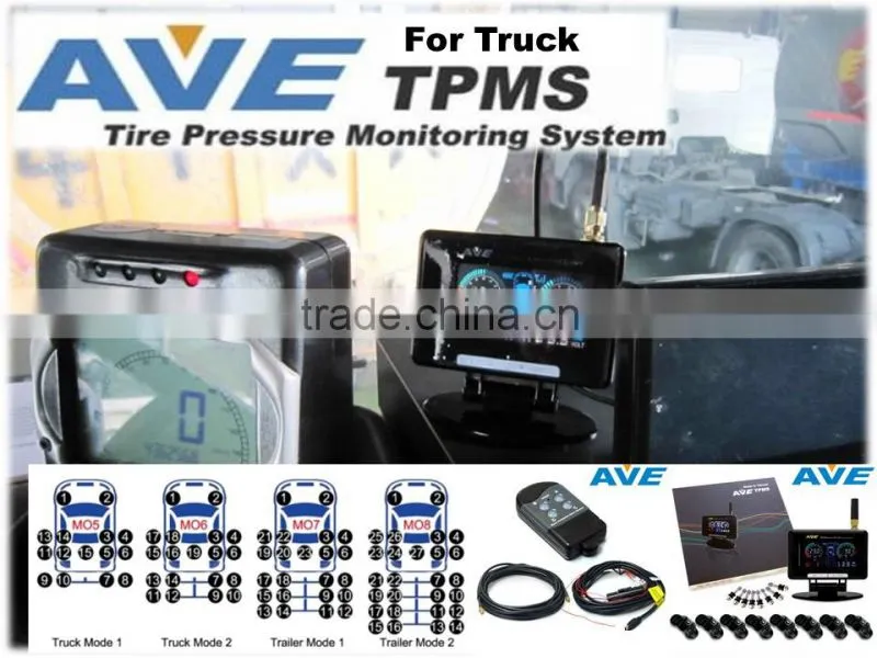 Quality Product Car Accessary AVE T100-SERIES Tire Pressure Mnitoring System TPMS for BMW E90