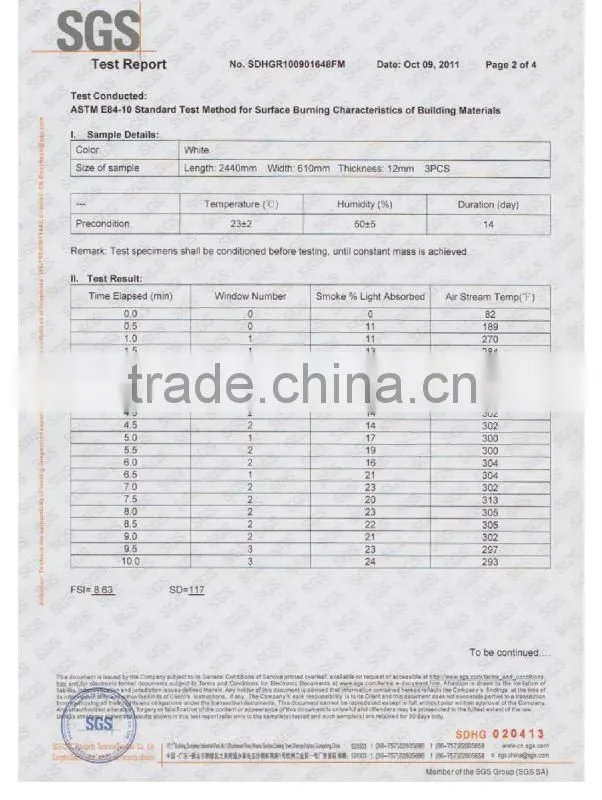 high quality sander mgo board