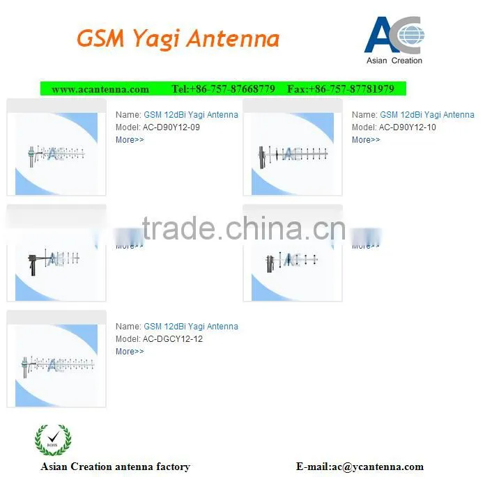Yagi antenna 40 elements