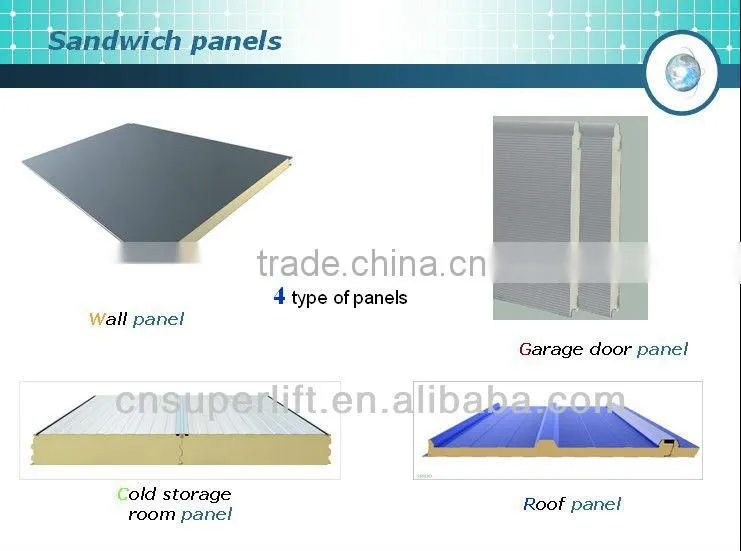 Automatic continues PU panel production lines, producing machines